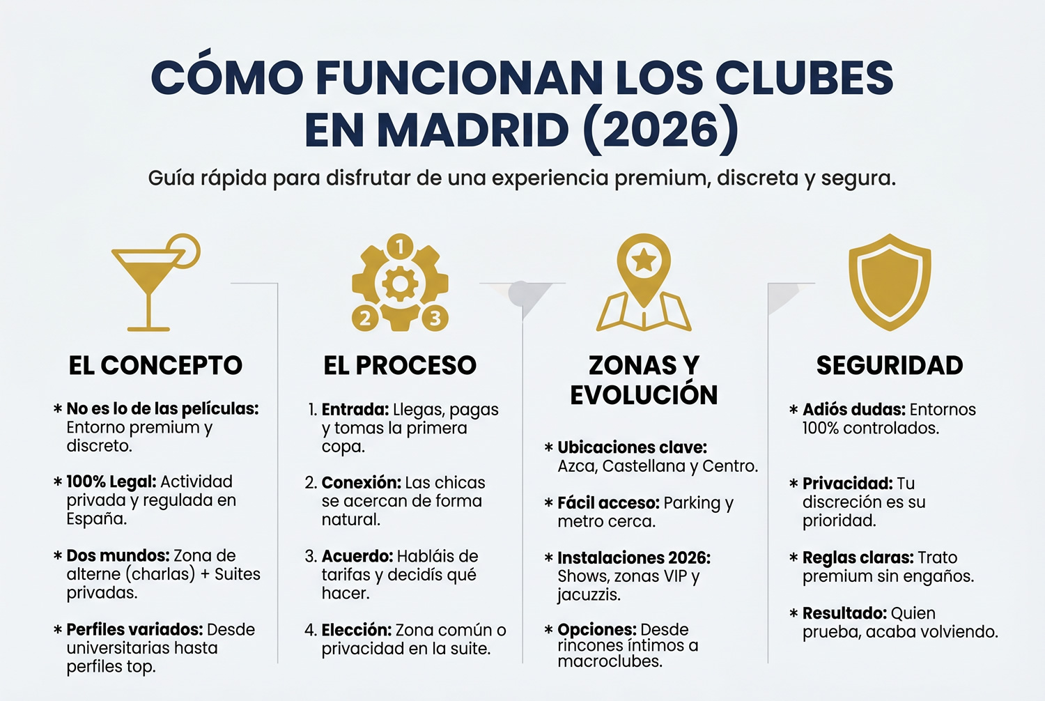 Como funcionan los puticlubs en Madrid