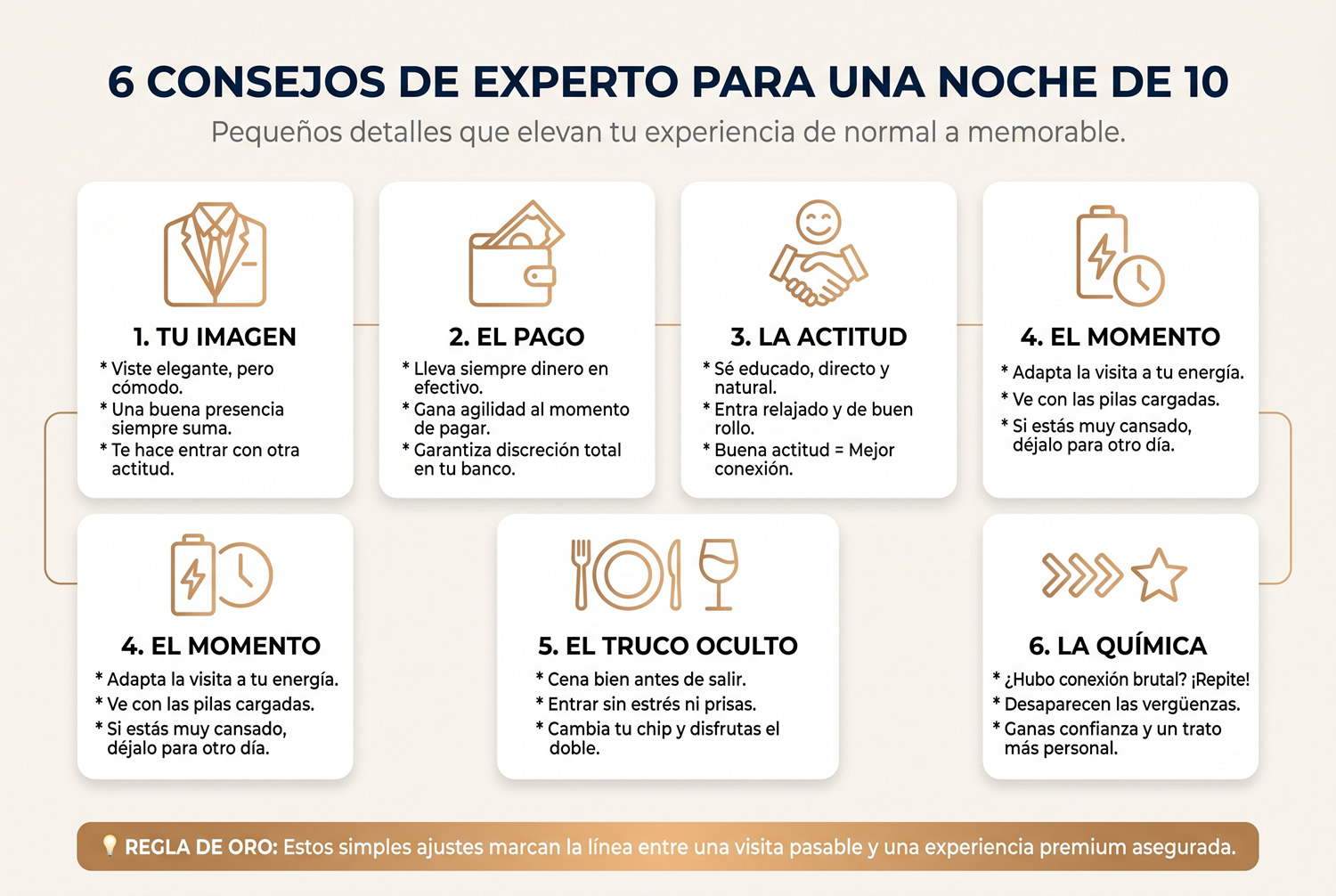Consejos para visitar puticlubs en Madrid