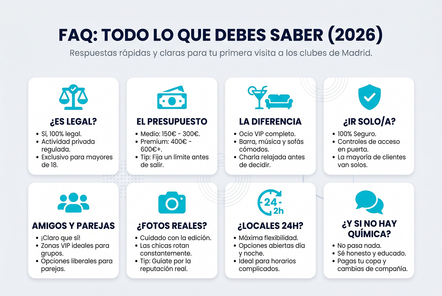 FAQ puticlubs Madrid 2026