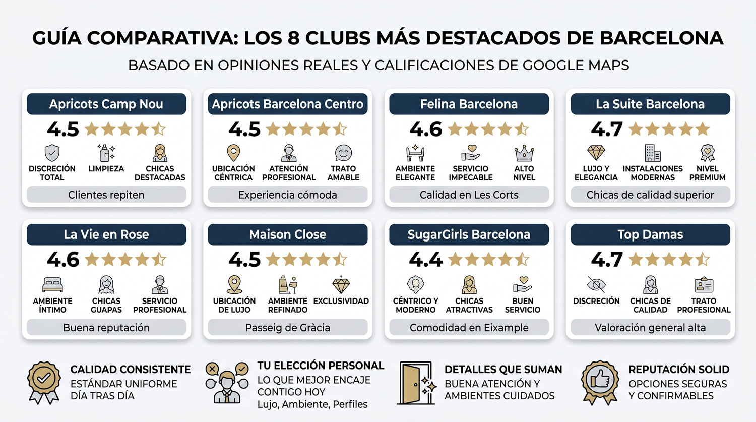 Los mejores puticlubs de Barcelona