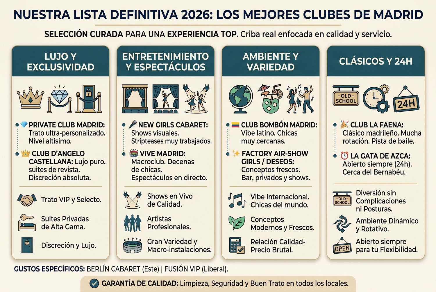 Los mejores puticlubs de Madrid