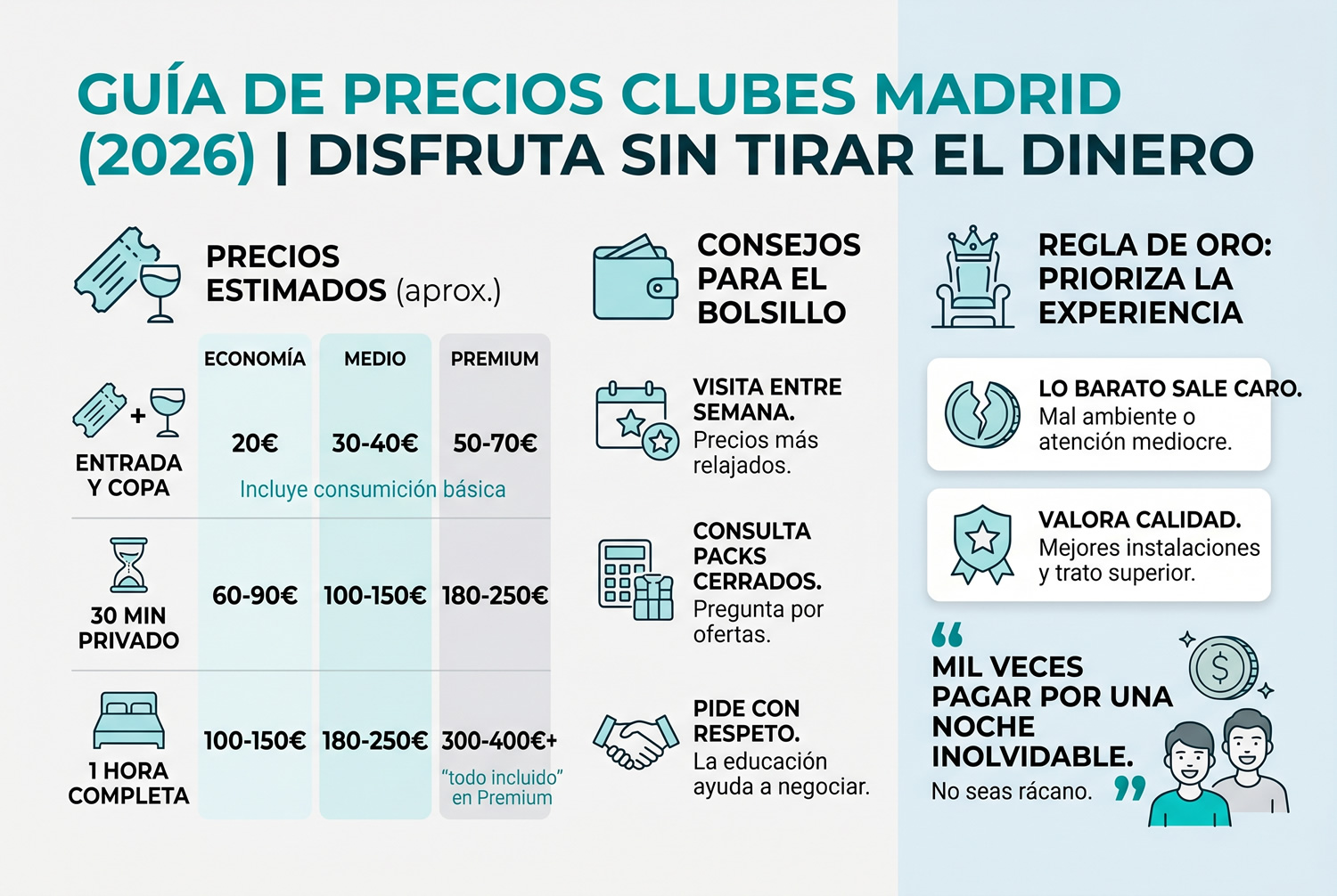 Precios de puticlubs en Madrid en 2026