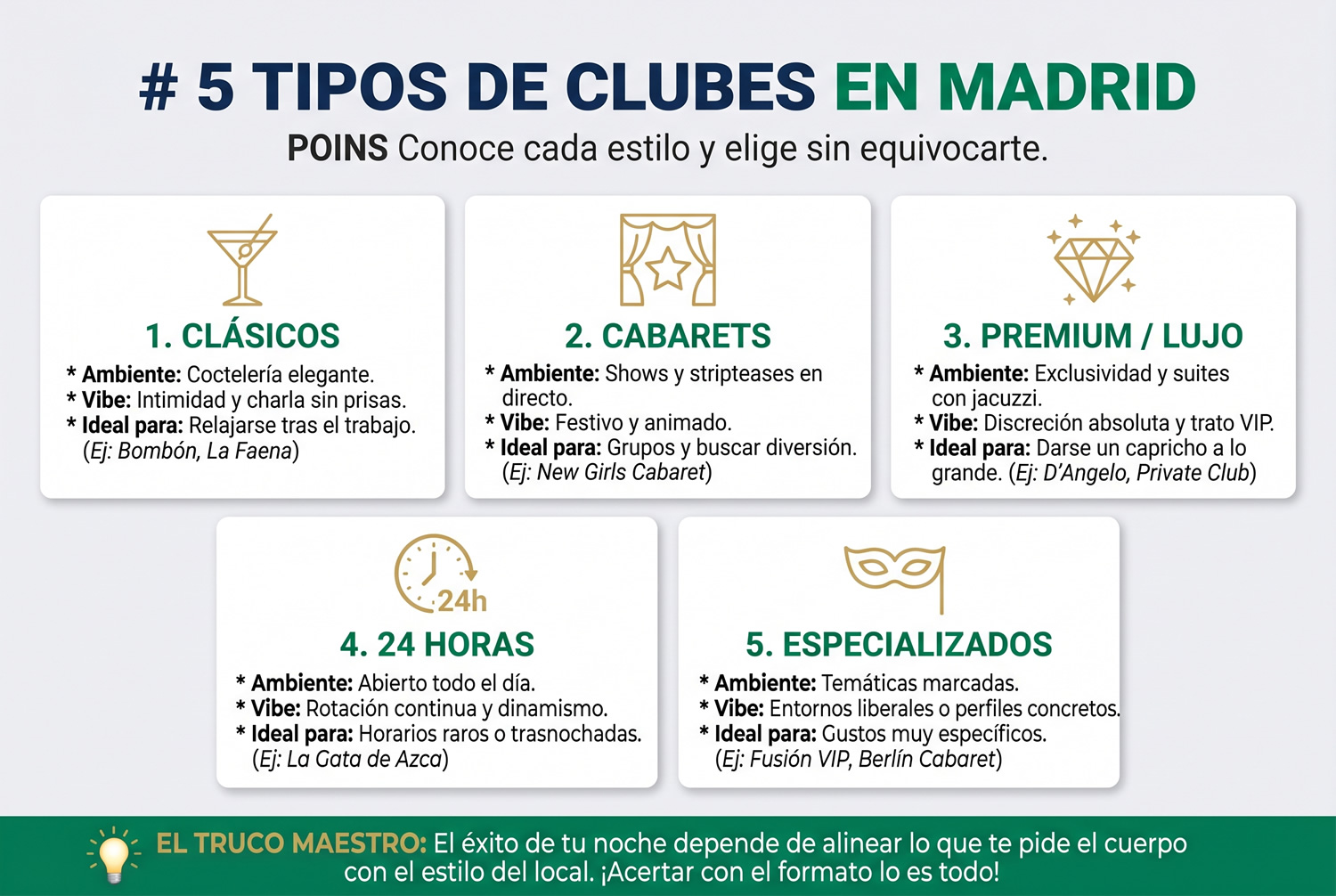 Tipos de puticlubs en Madrid
